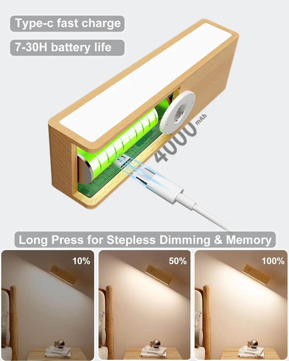 Lampe de chevet murale directionnelle bois